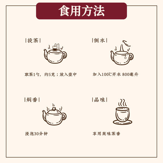 梧州六堡茶礼盒 商品图3