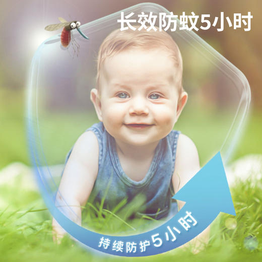 帕达诺驱蚊喷雾45ml 商品图4