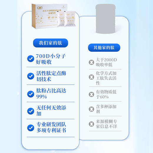 小分子活性胶原蛋白肽 8g*40包 商品图11
