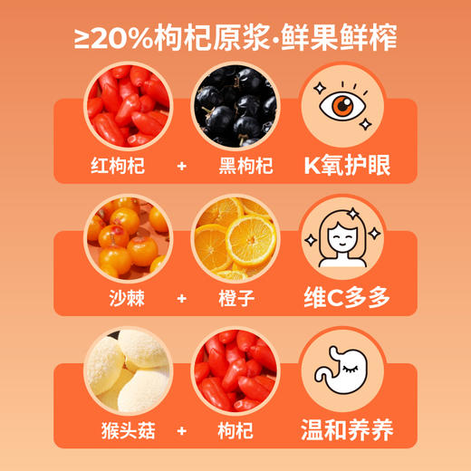 有乐岛/一口枸杞猴头菇饮 温和养养助力修复 商品图5