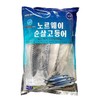순살고등어鲐鱼片青花鱼1kg(5条左右） 商品缩略图0