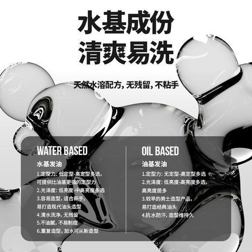 KYG关二哥［复古发油］ 商品图3