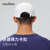 春秋马孔多竞速超轻实顶帽  吸湿速干 防晒 防泼水 内置透气网眼 弹力卡扣可调节 商品缩略图2