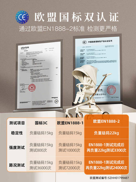 【Delama德拉玛】Q2 大轮版 商品图1