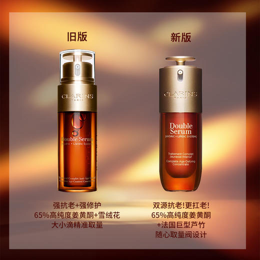 【保税仓美妆-买二赠一】CLARINS/娇韵诗双萃焕活精华露-50ML*2赠CLARINS/娇韵诗双萃黄金精华20ML 赠礼盒礼袋 合并订单不发 赣州海关直发 商品图4