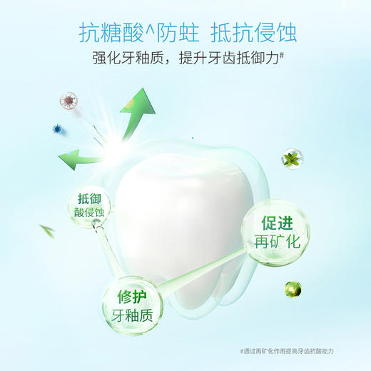 【好来】DARLIE(原黑人)茶倍健牙膏 超白茶家庭家用套装 洁齿清新亮齿 商品图5