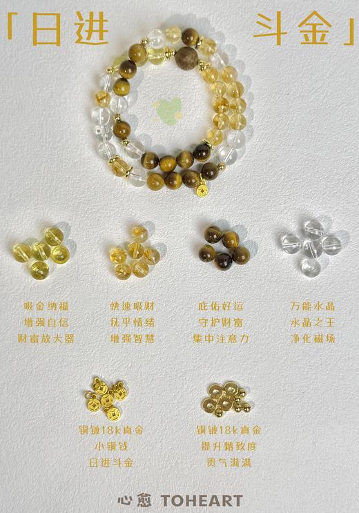 Solarfri |沉香·天然巴西水晶 |全方位转运，增强正能量磁场 商品图12