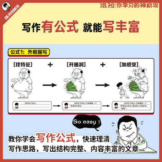 【混知】画面法写出好作文·小学作文（写人篇）+作文海报赠品 商品图1