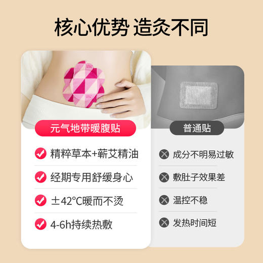 元气地带大马士革玫瑰精油热敷玫瑰贴 商品图4