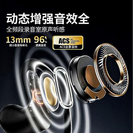 新款OWS蓝牙耳机S800  狂甩不掉的挂耳式蓝牙耳机🔥超长续航+重低音环绕，畅听不停歇！挂耳式气传导超长续航  无线运动蓝牙耳机 商品图3