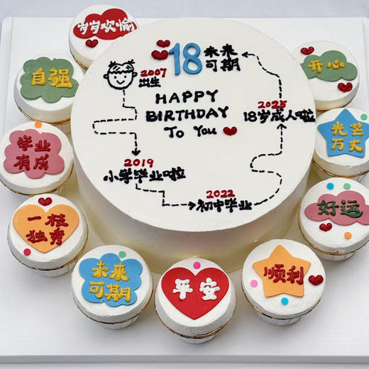 18岁未来可期 商品图0