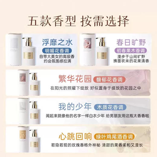 独特艾琳香氛身体乳250ml 商品图1