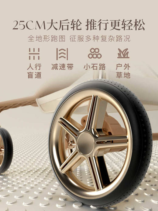 【Delama德拉玛】Q2 大轮版 商品图2