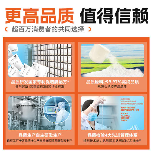 【会员福利】康比特SF一水肌酸 商品图3