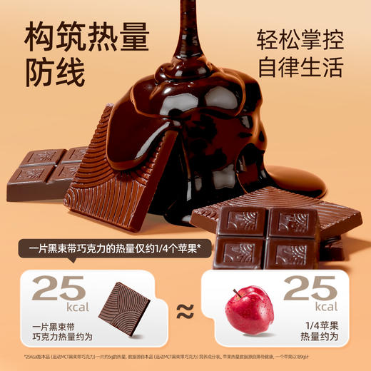 哥本™清晨桑叶白束带/运动MCT黑束带巧克力 商品图1