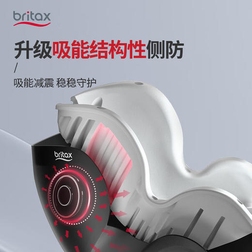 【6F】宝得适（BRITAX）儿童安全座椅0-4岁360度旋转i-Size车载坐椅双面骑士PLUS 【推荐】精致蓝 商品图5