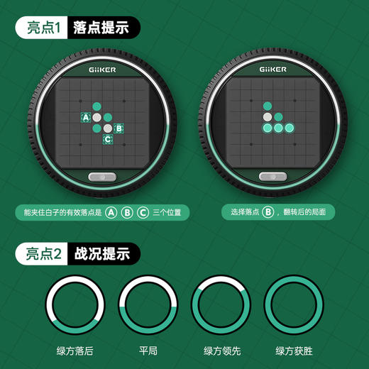 GiiKER计客超级翻转棋益智能儿童玩具奥赛罗棋黑白棋类多合一桌游 商品图5