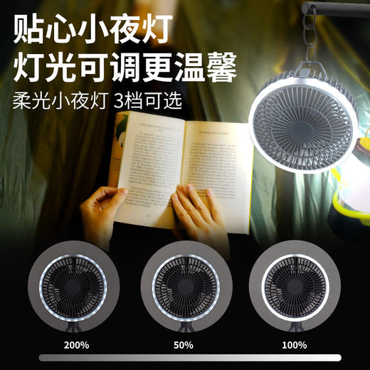 新款户外露营照明电风扇   台扇+吊扇+夜灯三合一！清凉随行，柔光相伴🌿USB充电告别电池烦恼，户外休闲必备💡  商品图3