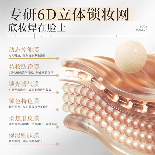 [粉底霜] 【2件5折 | 满3件送水桶包】ZEESEA滋色锁妆精华粉底霜 20g 商品图3