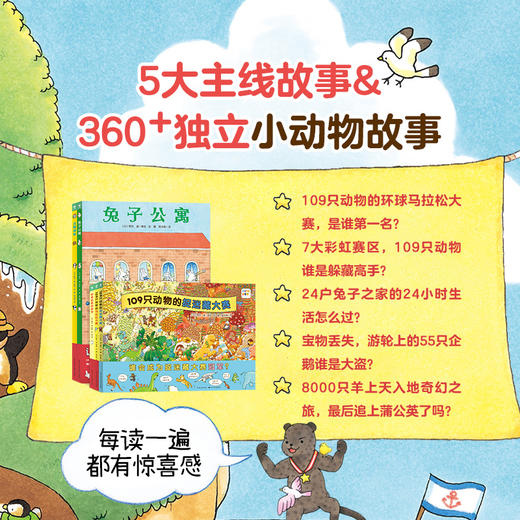 视觉大侦探：全5册：109只动物的捉迷藏大赛 / 109只动物的马拉松大赛（精） 商品图1