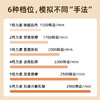 云康宝触屏筋膜枪多功能肌肉按摩器放松肌颈静音迷你健身礼物CM10F 白色 商品缩略图5
