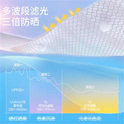 【绮】匹克*冰丝全脸防晒面罩YH72105 商品图1