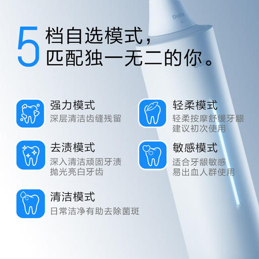 松下（Panasonic）电动牙刷成人情侣款5种模式去渍护龈双效滑动解锁科技牙医推荐生日礼物送女友送男友DC31_qb 商品图3