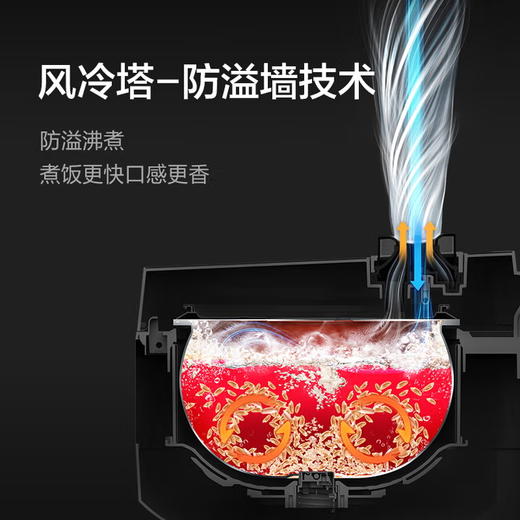 【金皇会319金币专享】苏泊尔（SUPOR）电饭煲蓝钻小快球釜电饭锅4L 1-8人22分钟柴火饭多功能微压智能40FC661新老品随机发货 商品图7