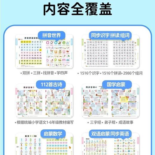 【儿童点读书￥39.9】会说话的语数英全能大课堂识字大王早教点读发声书英语拼音有声书 商品图2