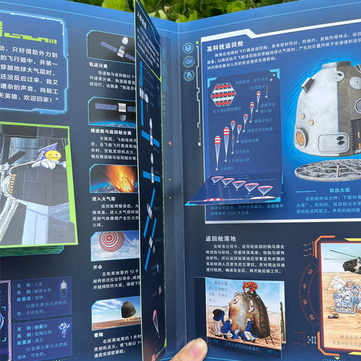 神秘日志系列——航天奇遇 商品图2