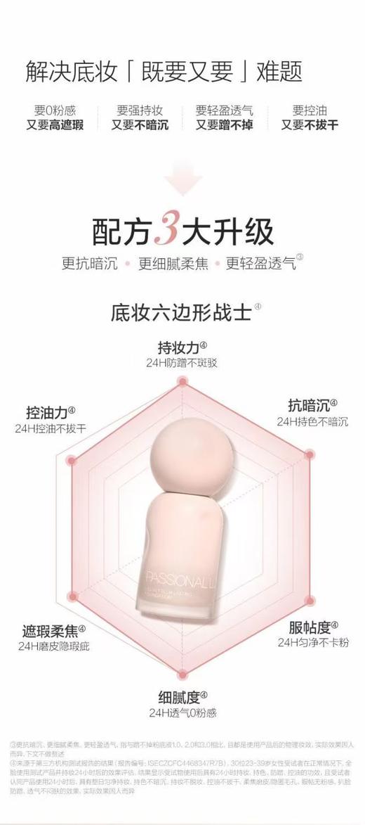 恋火绒雾持妆粉底液【宝库优选】 商品图4