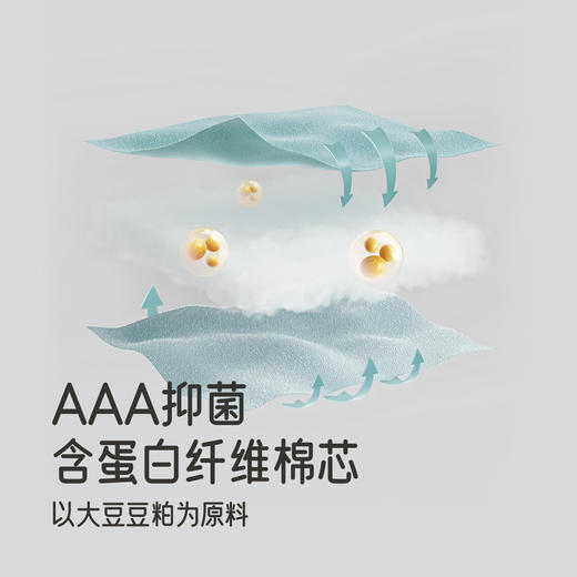 【商场同款】英氏儿童床品被子大尺寸婴儿被子5A抗菌幼儿园被子 商品图2