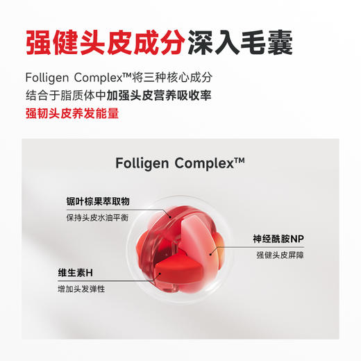 【保税仓】Dr.FORHAIR固发蓬松护发素200ml 商品图4