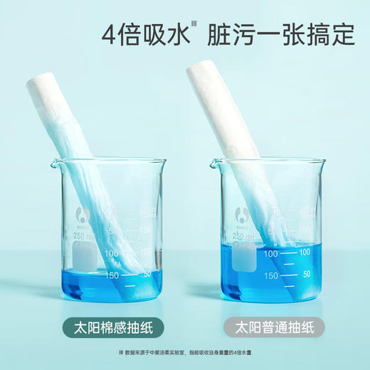 太阳 中顺洁柔棉感压花抽纸3层100抽*20包 JSR100-20E 商品图2