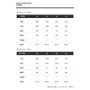 THESOONG"冰感小黑裤"极简珍稀丝弹面料垂坠感休闲裤HWKZ7292 商品缩略图3