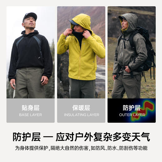 AllReaday新奇天徒步活页冲锋衣4JK06H 商品图4