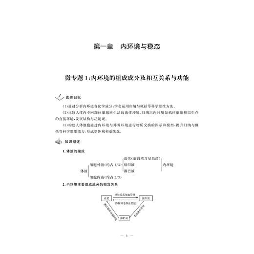 剑指双一流·高中生物重难点突破微专题（选择性必修1）/金松涛 徐玉华主编/浙江大学出版社/高二/同步培优 商品图1