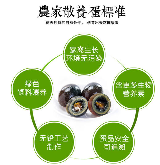 鑫勇泰  秭归县优选松花鸭皮蛋 20枚 商品图3