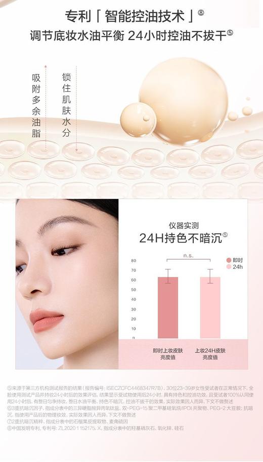 恋火绒雾持妆粉底液【宝库优选】 商品图6