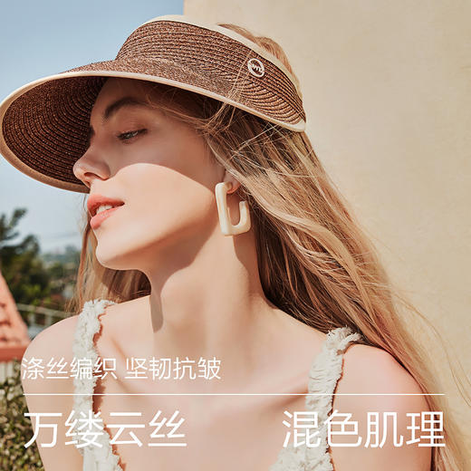 【云感丝线，丝缕防晒空顶帽~】KK&uvno防晒草帽遮阳空顶太阳帽子 女海边户外出游大帽檐 防紫外线-QQ 商品图1