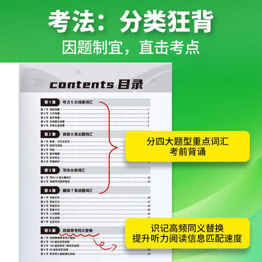 华研外语四级英语词汇2025大学英语四级词汇 单词书乱序版cet46级四六级大纲核心词汇必备考试英语真题资料英语词汇高中高频词汇 商品图4