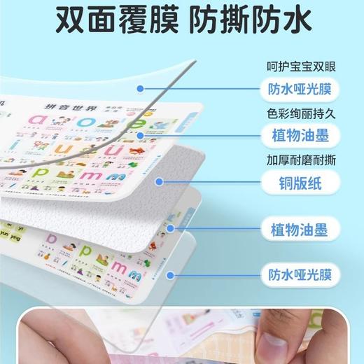 【儿童点读书￥39.9】会说话的语数英全能大课堂识字大王早教点读发声书英语拼音有声书 商品图3