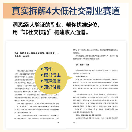 内向者的副业奇迹 何圣君著一人公司副业赚钱书籍内向优势MBTI创业打造IP1000个铁粉 商品图2