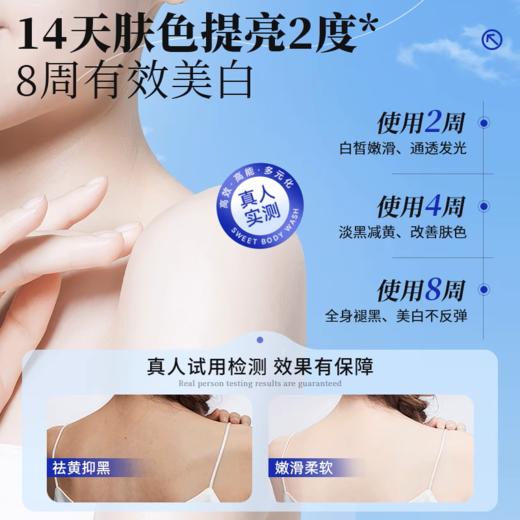 热卖！越洗越嫩！【超值赠品】EHD 水杨酸净痘香氛沐浴露/舒爽美白净澈沐浴露 滋润保湿 美白嫩肤 500ml/瓶 商品图7