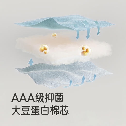 【商场同款】英氏儿童睡袋四季保暖5A儿童分腿睡袋防踢被新款 商品图2