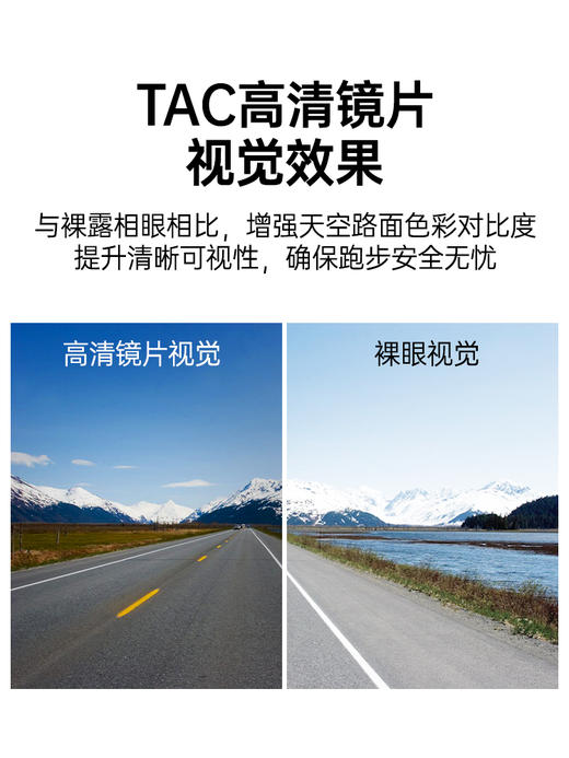 【Glow荧光变色款】太阳眼镜锐跑马拉松越野个性时尚防滑防紫外线 商品图3