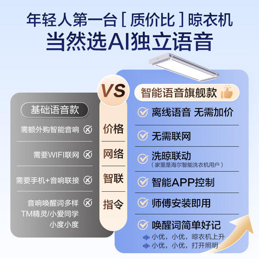 海尔AI智能语音晾衣机电动晾衣架超薄嵌入遥控双控升降阳台晾衣PL7YU1 商品图1