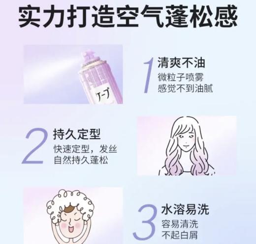 日本KAO花王3D定型喷雾-180g（多款可选） 商品图9