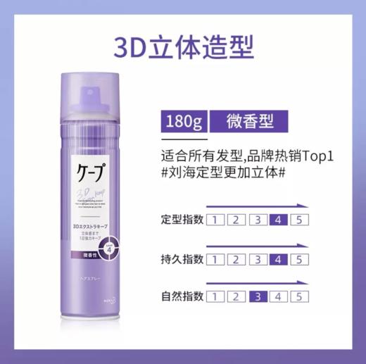 日本KAO花王3D定型喷雾-180g（多款可选） 商品图8