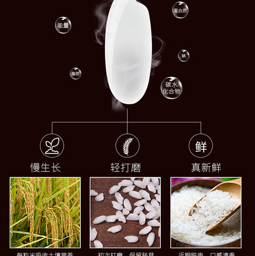 农夫乡情 棠垭大米 5KG 商品图6